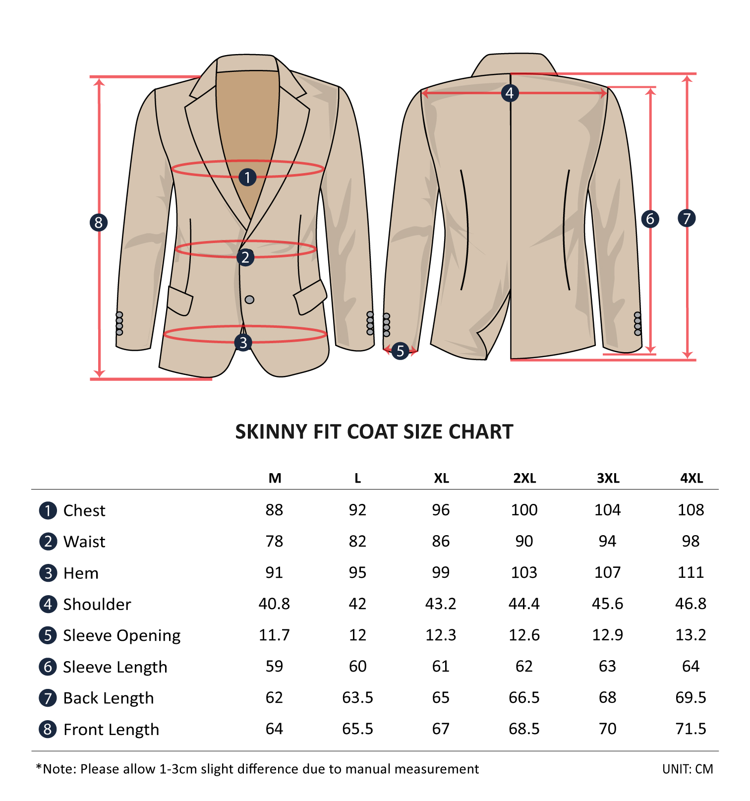Blazer Size Chart, Mens Blazer Jacket Size Chart, Ladies Blazer Size ...