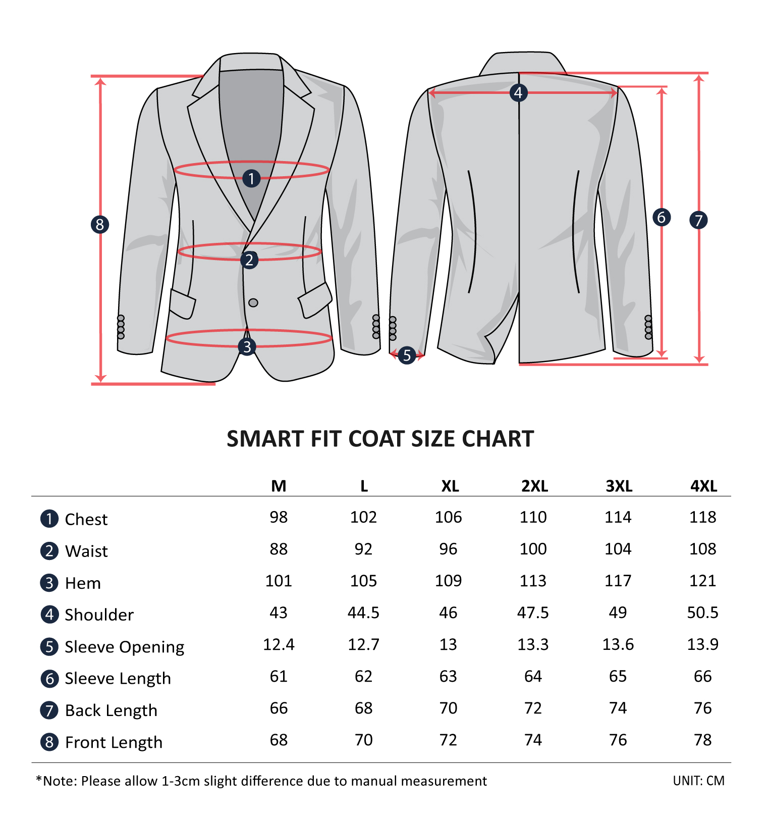 Fur Coat Size Chart
